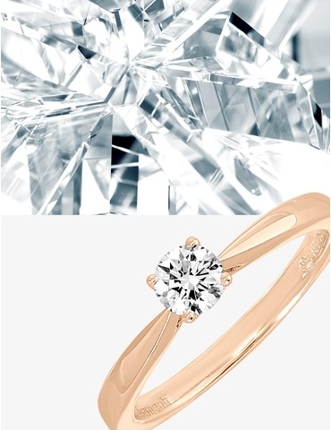 Solitaire Or Rose et...