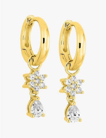 Boucles d'oreilles créoles...