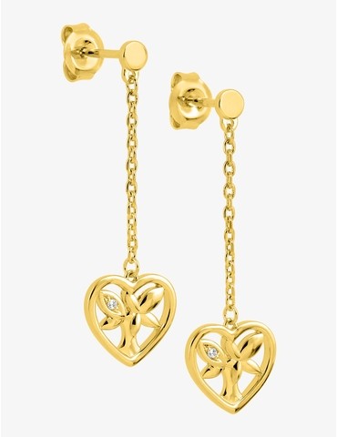 Boucles d'oreilles...