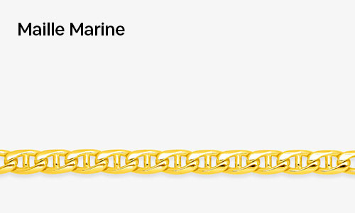 Chaine marine